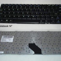 Keyboard 14